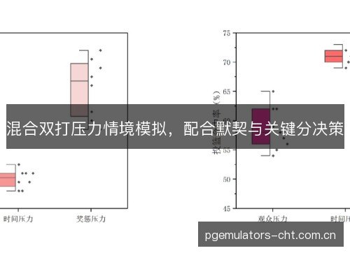 混合双打压力情境模拟，配合默契与关键分决策